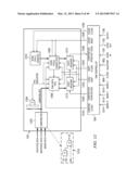 DOUBLE DATA RATE TEST INTERFACE AND ARCHITECTURE diagram and image