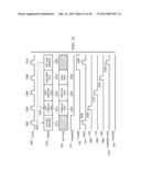 DOUBLE DATA RATE TEST INTERFACE AND ARCHITECTURE diagram and image