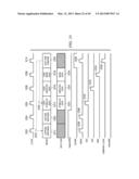 DOUBLE DATA RATE TEST INTERFACE AND ARCHITECTURE diagram and image