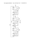 DOUBLE DATA RATE TEST INTERFACE AND ARCHITECTURE diagram and image