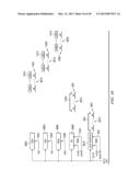 DOUBLE DATA RATE TEST INTERFACE AND ARCHITECTURE diagram and image