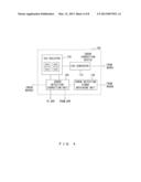 ERROR CORRECTION DEVICE, ERROR CORRECTION METHOD, AND PROCESSOR diagram and image