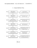 METHODS AND SYSTEMS FOR DYNAMICALLY GENERATING A TRAINING PROGRAM diagram and image