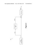 AUDIO METERS AND PARAMETER CONTROLS diagram and image