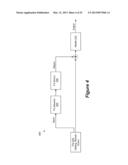 AUDIO METERS AND PARAMETER CONTROLS diagram and image