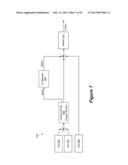 AUDIO METERS AND PARAMETER CONTROLS diagram and image