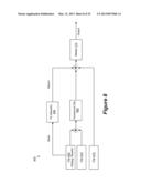 AUDIO METERS AND PARAMETER CONTROLS diagram and image