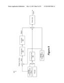 AUDIO METERS AND PARAMETER CONTROLS diagram and image