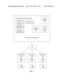 Displaying Social Networking System User Information Via a Historical     Newsfeed diagram and image