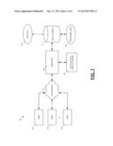 Computer-Implemented Systems And Methods For Providing Tactical     Information To A Crisis Responder diagram and image