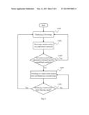 ELECTRONIC DEVICE AND METHOD FOR ADJUSTING A TOUCH-CONTROL AREA THEREOF diagram and image