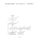 ELECTRONIC DEVICE AND METHOD FOR ADJUSTING A TOUCH-CONTROL AREA THEREOF diagram and image