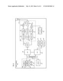 METHOD AND APPARATUS FOR INTEGRATING USER INTERFACES diagram and image