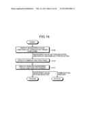 IMAGE PROCESSING APPARATUS, IMAGE PROCESSING METHOD, AND COMPUTER PROGRAM     PRODUCT diagram and image