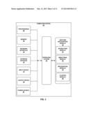 COLLABORATIVE GESTURE-BASED INPUT LANGUAGE diagram and image