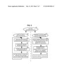 METHOD AND SYSTEM FOR EVALUATING A SOFTWARE ARTIFACT BASED ON ISSUE     TRACKING AND SOURCE CONTROL INFORMATION diagram and image