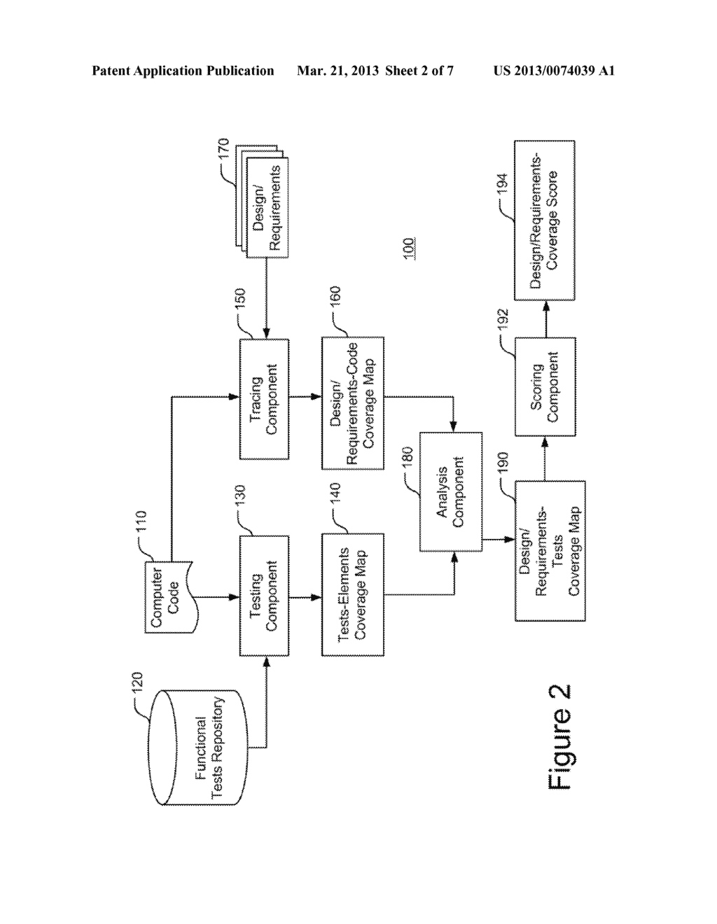 DETERMINING FUNCTIONAL DESIGN/REQUIREMENTS COVERAGE OF A COMPUTER CODE - diagram, schematic, and image 03