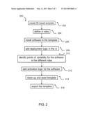 Method, System, and Computer Program for Implementing a Customizable     Virtual Appliance diagram and image