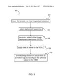 Method, System, and Computer Program for Implementing a Customizable     Virtual Appliance diagram and image