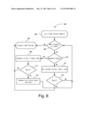 Timed Iterator diagram and image