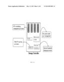 TECHNIQUES FOR ENSURING RESOURCES ACHIEVE PERFORMANCE METRICS IN A     MULTI-TENANT STORAGE CONTROLLER diagram and image