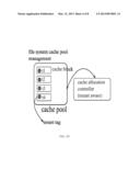 TECHNIQUES FOR ENSURING RESOURCES ACHIEVE PERFORMANCE METRICS IN A     MULTI-TENANT STORAGE CONTROLLER diagram and image