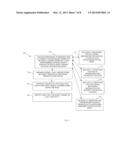 TECHNIQUES FOR ENSURING RESOURCES ACHIEVE PERFORMANCE METRICS IN A     MULTI-TENANT STORAGE CONTROLLER diagram and image