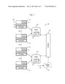 METHOD AND APPRATUS FOR EVENTS HANDLING IN A MULTI-PLATFORM SYSTEM diagram and image