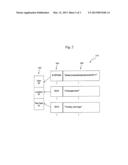 METHOD AND APPRATUS FOR EVENTS HANDLING IN A MULTI-PLATFORM SYSTEM diagram and image