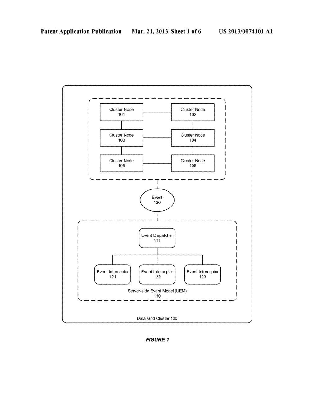 SYSTEM AND METHOD FOR SUPPORTING A SERVER-SIDE EVENT MODEL IN A     DISTRIBUTED DATA GRID - diagram, schematic, and image 02