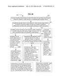 POWER SOURCE FOR IN-TRANSIT ELECTRONIC MEDIA diagram and image