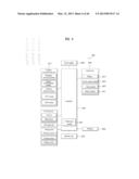 DIGITAL SYSTEM AND METHOD OF PROCESSING SERVICE DATA THEREOF diagram and image