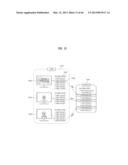 DIGITAL SYSTEM AND METHOD OF PROCESSING SERVICE DATA THEREOF diagram and image