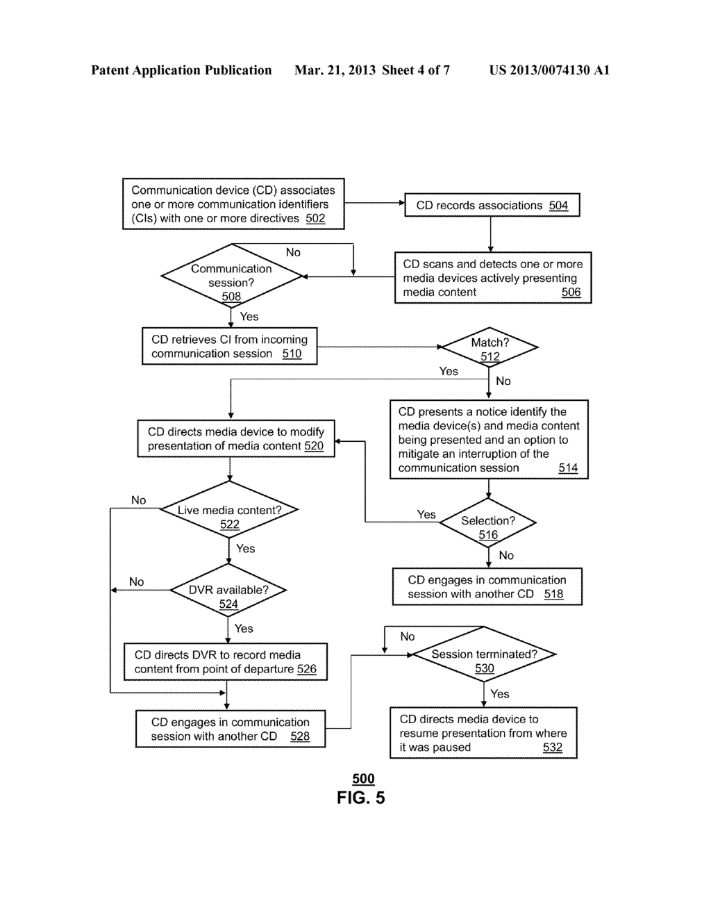 Apparatus and Method for Managing a Presentation of Media Content - diagram, schematic, and image 05