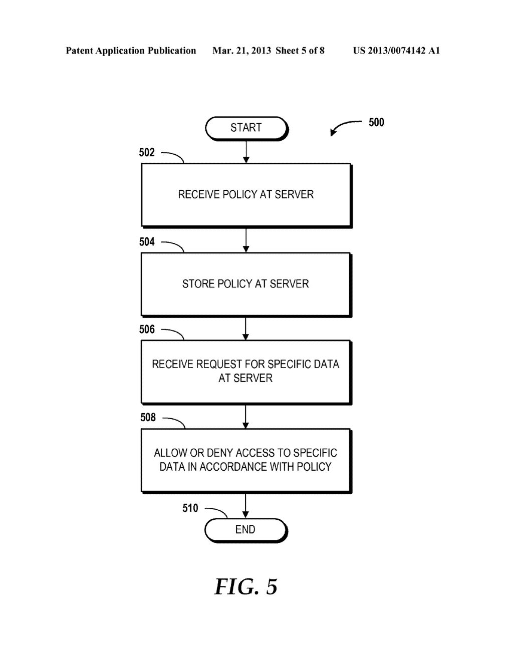 SECURING DATA USAGE IN COMPUTING DEVICES - diagram, schematic, and image 06