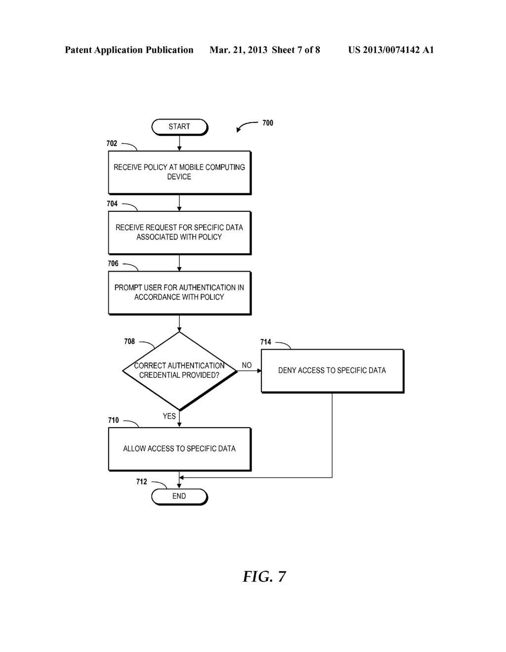 SECURING DATA USAGE IN COMPUTING DEVICES - diagram, schematic, and image 08