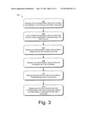 Authenticating Linked Accounts diagram and image