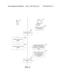 AUTHENTICATING A USER OF A SYSTEM USING NEAR FIELD COMMUNICATION diagram and image