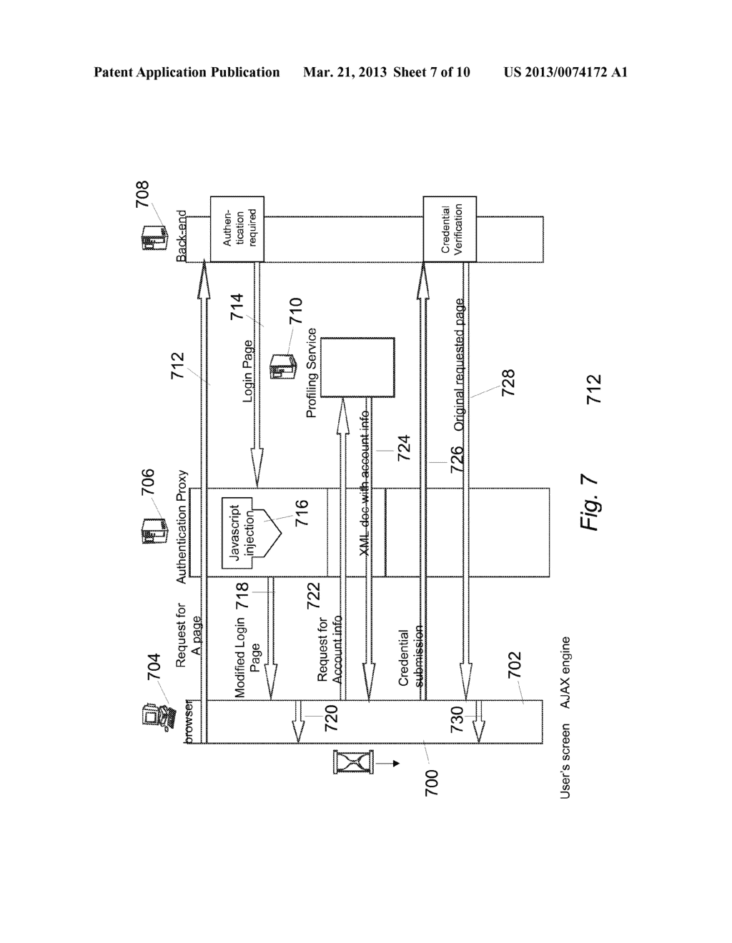 METHOD AND SYSTEM FOR ESTABLISHING AND MAINTAINING AN IMPROVED SINGLE     SIGN-ON (SSO) FACILITY - diagram, schematic, and image 08