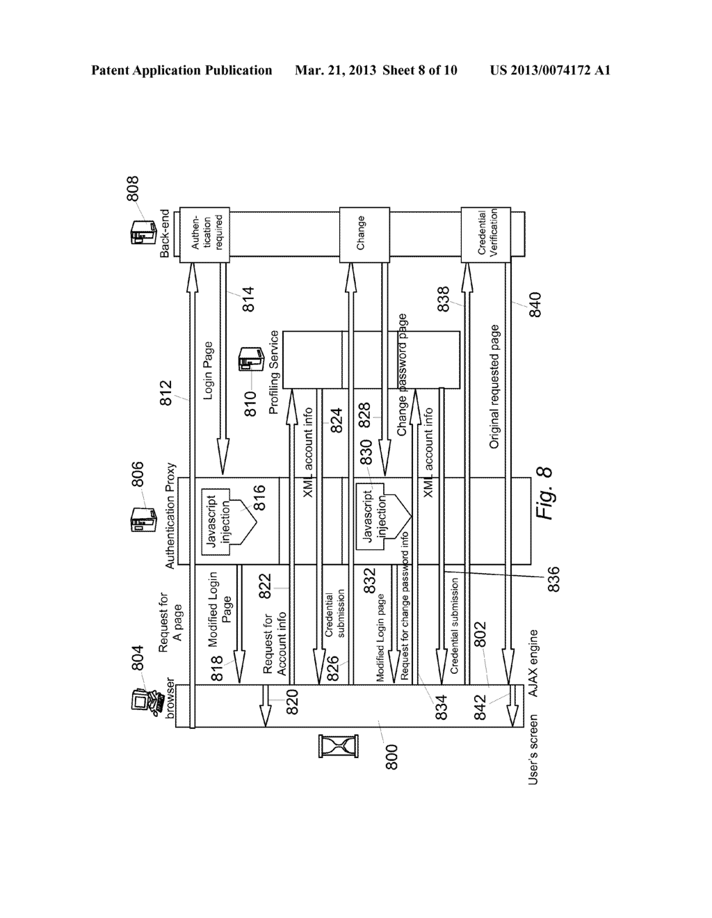 METHOD AND SYSTEM FOR ESTABLISHING AND MAINTAINING AN IMPROVED SINGLE     SIGN-ON (SSO) FACILITY - diagram, schematic, and image 09