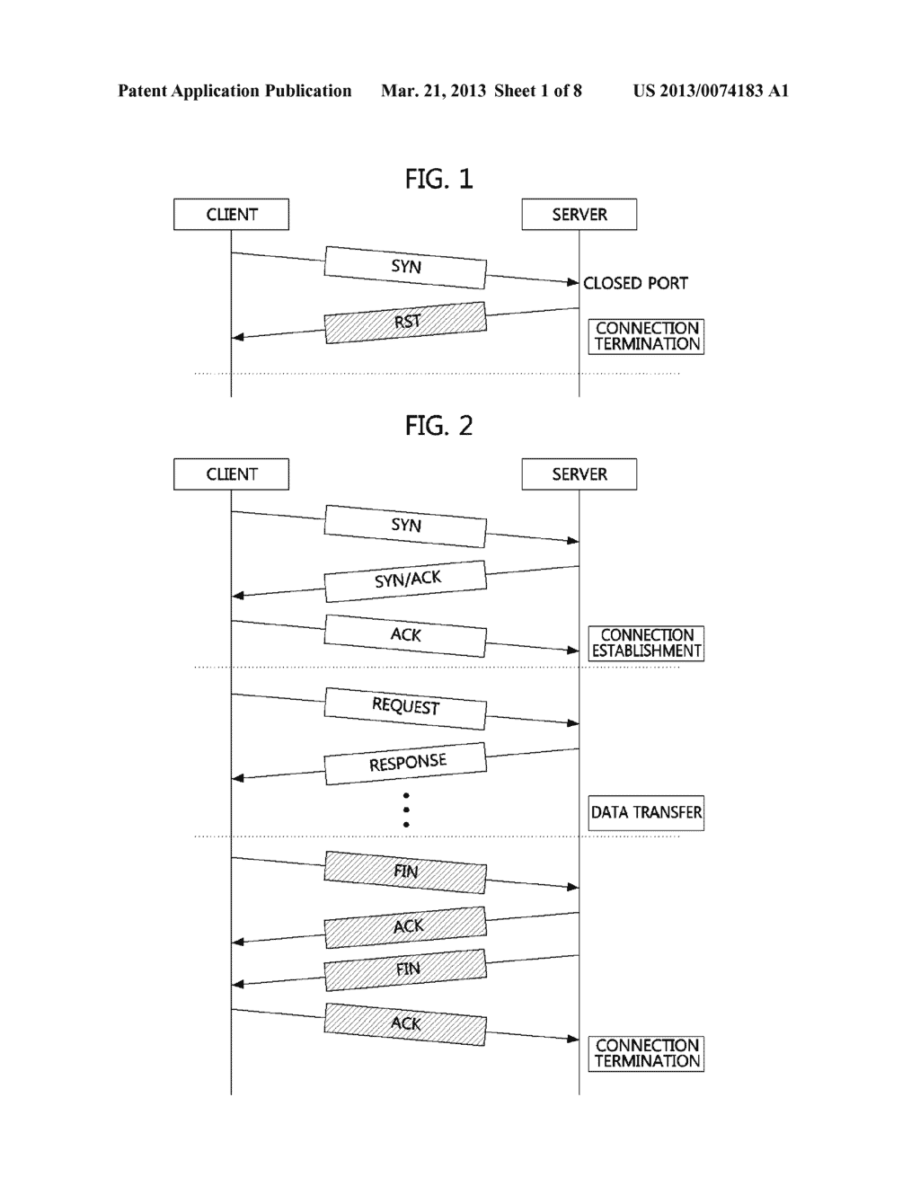 METHOD AND APPARATUS FOR DEFENDING DISTRIBUTED DENIAL-OF-SERVICE (DDOS)     ATTACK THROUGH ABNORMALLY TERMINATED SESSION - diagram, schematic, and image 02