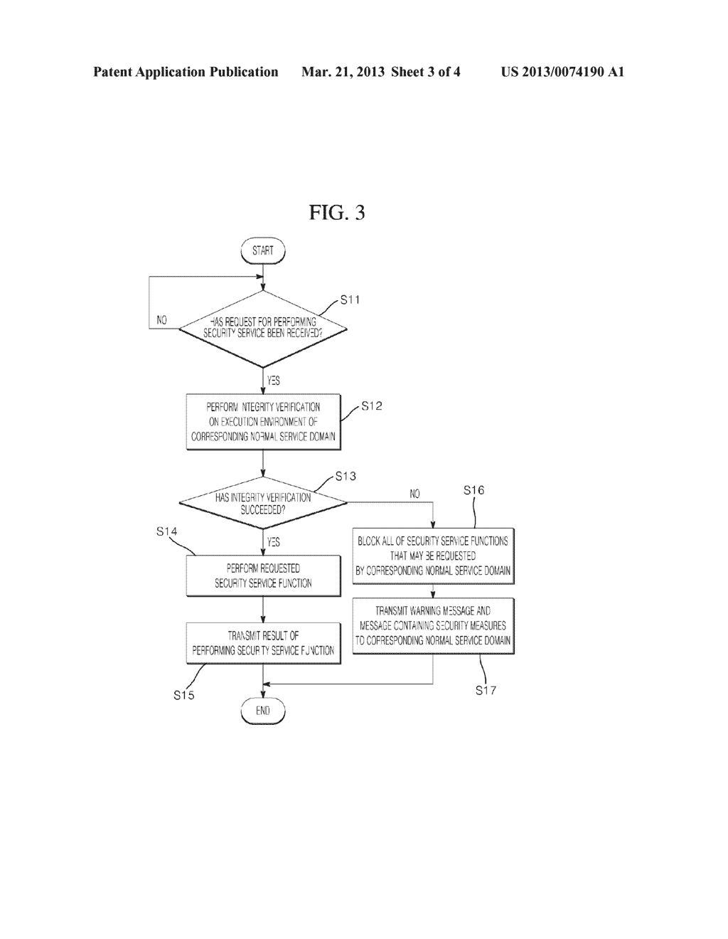 APPARATUS AND METHOD FOR PROVIDING SECURITY FUNCTIONS IN COMPUTING SYSTEM - diagram, schematic, and image 04