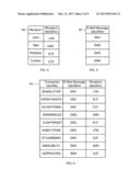 METHODS AND SYSTEMS FOR INCREASING THE SECURITY OF ELECTRONIC MESSAGES diagram and image