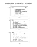 METHODS AND SYSTEMS FOR INCREASING THE SECURITY OF ELECTRONIC MESSAGES diagram and image