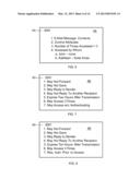 METHODS AND SYSTEMS FOR INCREASING THE SECURITY OF ELECTRONIC MESSAGES diagram and image