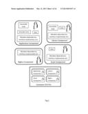 RIGHTS MANAGED DISTRIBUTABLE SOFTWARE diagram and image