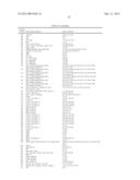 GENE SEQUENCES AND USES THEREOF IN PLANTS diagram and image