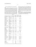 AVIATION FUEL diagram and image