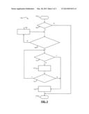 ENGINE OFF NH3 BASED SELECTIVE CATALYTIC REDUCTION NOX ADSORBER diagram and image