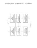 INLET FLUID FLOW AND IMPINGEMENT ANGLE CONTROL diagram and image